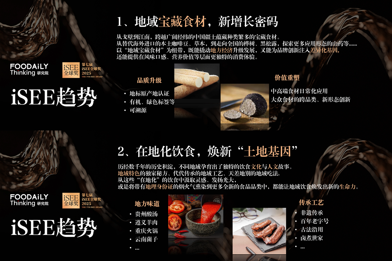 iSEE年度趋势